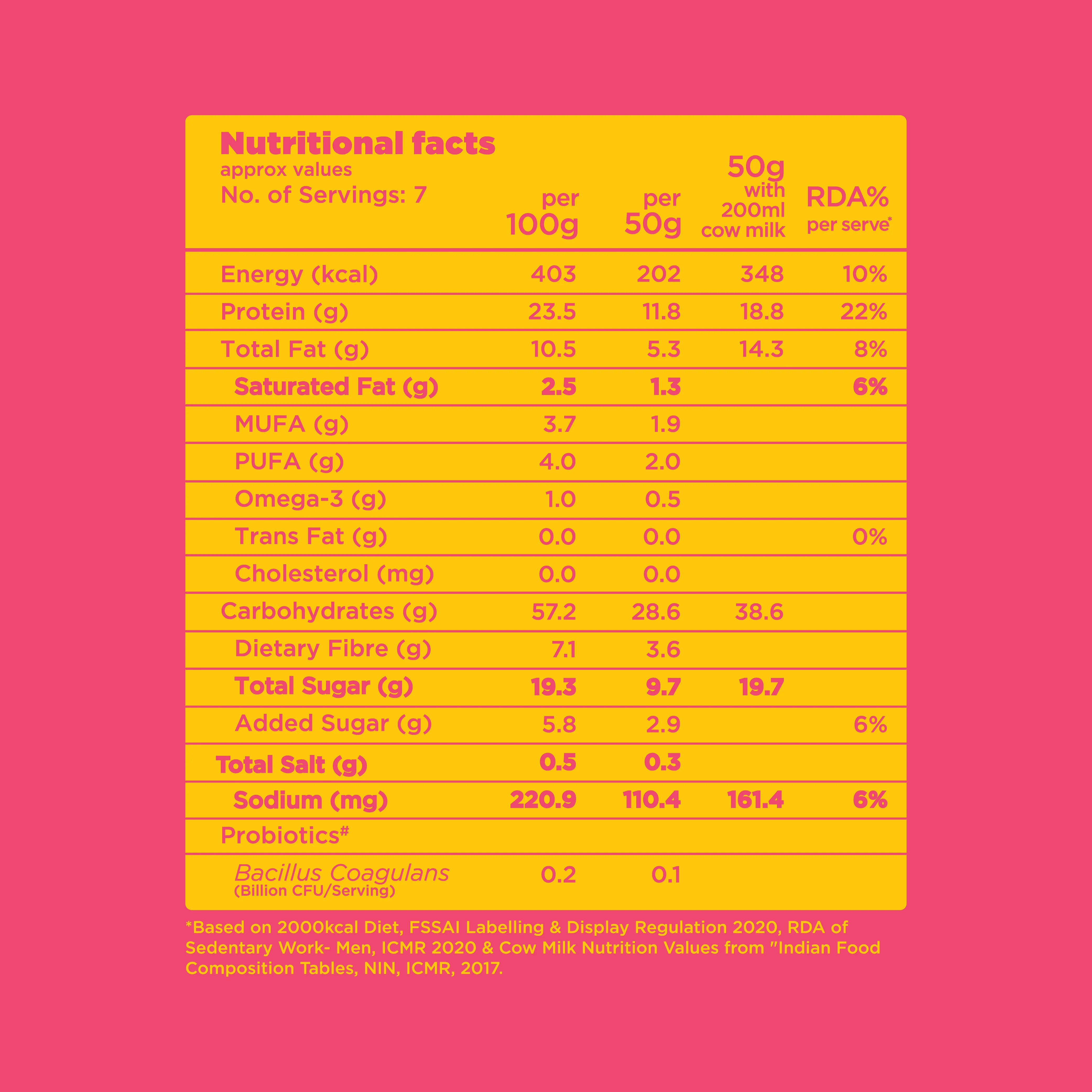 High Protein Muesli Fruits, Nuts & Seeds 350g - Image 3